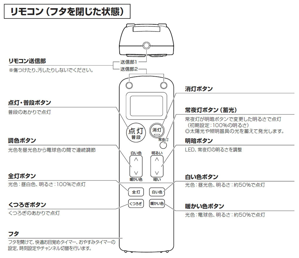 税込 パナソニック 照明器具用リモコン ＬＥＤシーリングライト用 電池付属 HK9485MM ≪他の商品と同梱不可≫ primashop.id