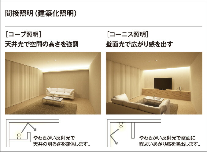 ODELIC 室内用間接照明 ウォールウォッシャー OL251852 LED一体型 1159mm 温白色 連続調光 ライト・照明器具 | freireoliveira.com.br