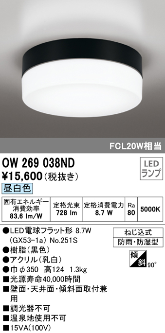 バスルームライト 浴室灯 昼白色 Ledランプ付き Ownd Salon Raquet De