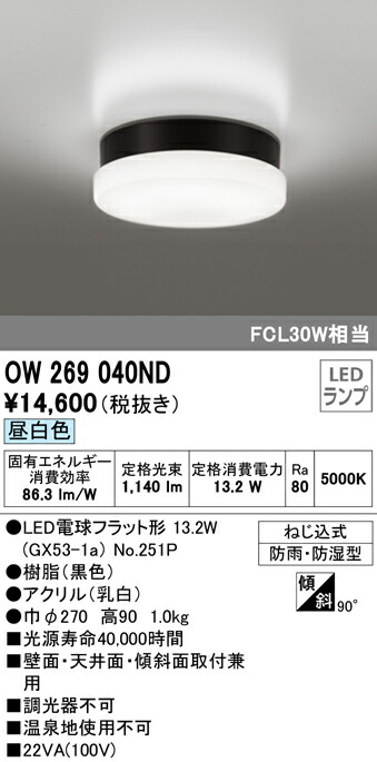 バスルームライト 風呂場ラムプ 日の中白 Led明倖せ Ownd Runsandtrails Com