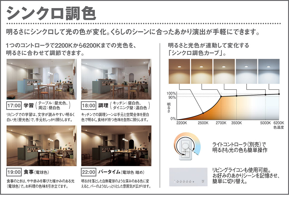 優先配送 ∬∬βパナソニック 照明器具天井直付型 壁直付型 据置取付型