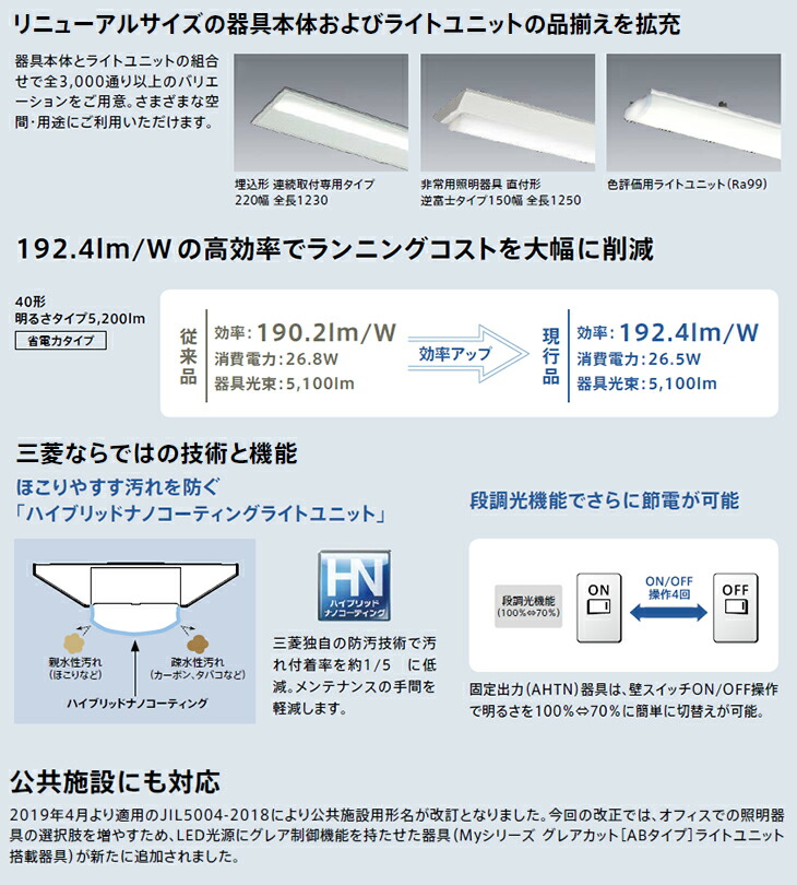 【楽天市場】三菱 LEDライトユニット形ベースライト Myシリーズ 器具本体 110形タイプ 直付形 逆富士タイプ W150（150幅） 全長