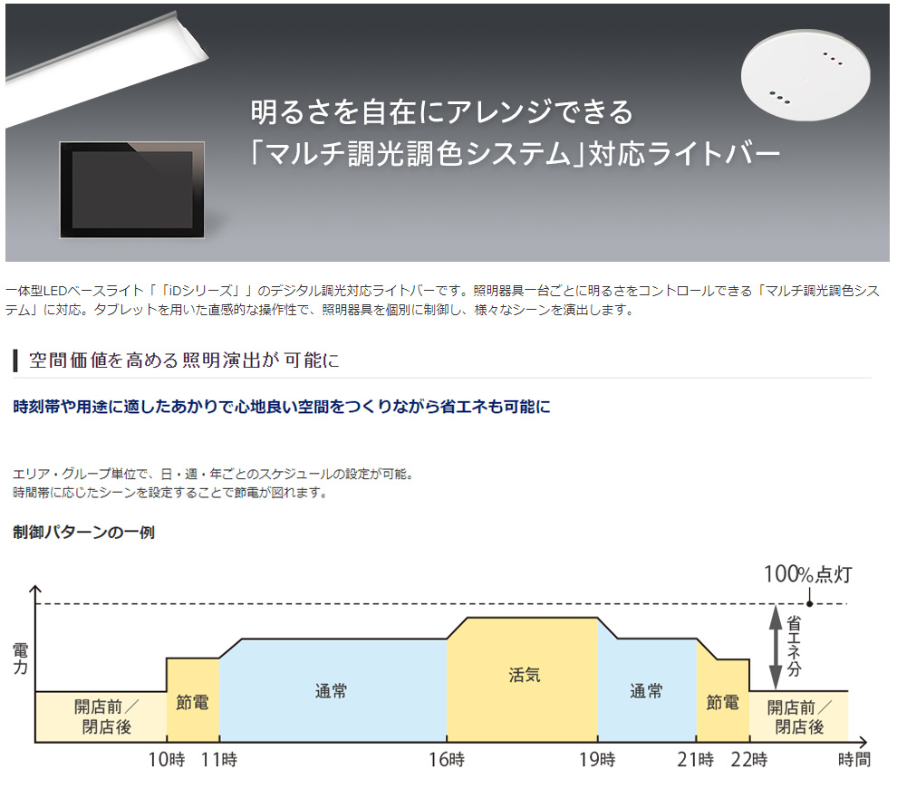 【楽天市場】パナソニック 一体型LEDベースライト iDシリーズ ライトバー 40形 デジタル調光タイプ 一般タイプ 5200lmタイプ 調光