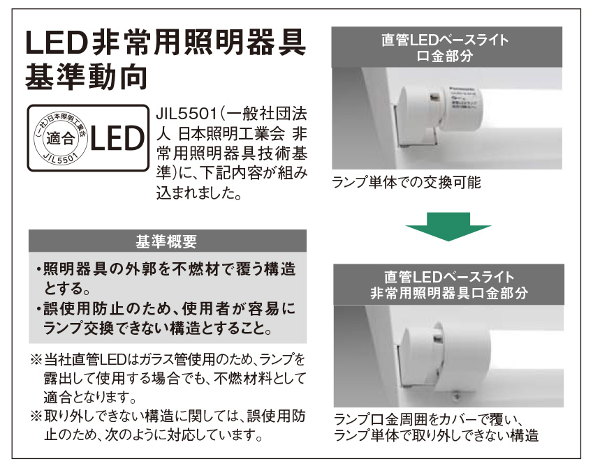 Panasonic パナソニック 2500lmタイプ LDL40直管LEDランプ