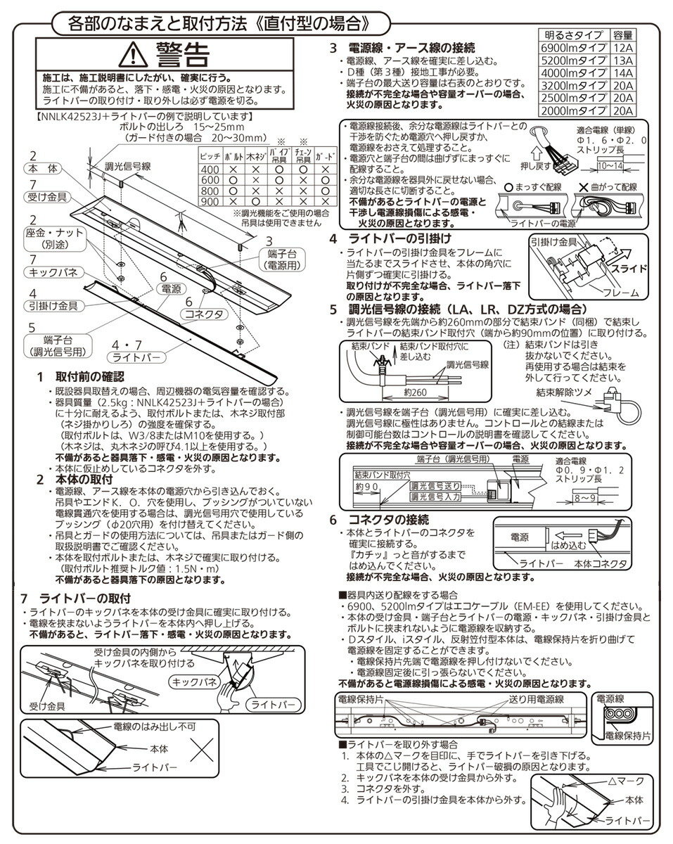 【楽天市場】パナソニック 一体型LEDベースライト iDシリーズ ライトバー 40形 一般タイプ 2500lmタイプ 出力固定型 白色