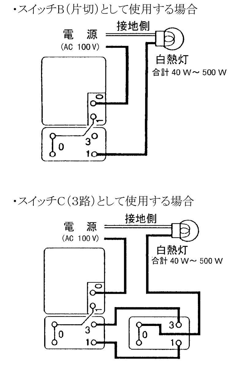 送料無料/新品 パナソニック 白熱灯専用調光スイッチ コスモシリーズ ワイド２１ 埋込調光スイッチＣ 片切 ３路両用 ロータリー式 ５００Ｗ ホワイト  WTC57525WK qdtek.vn