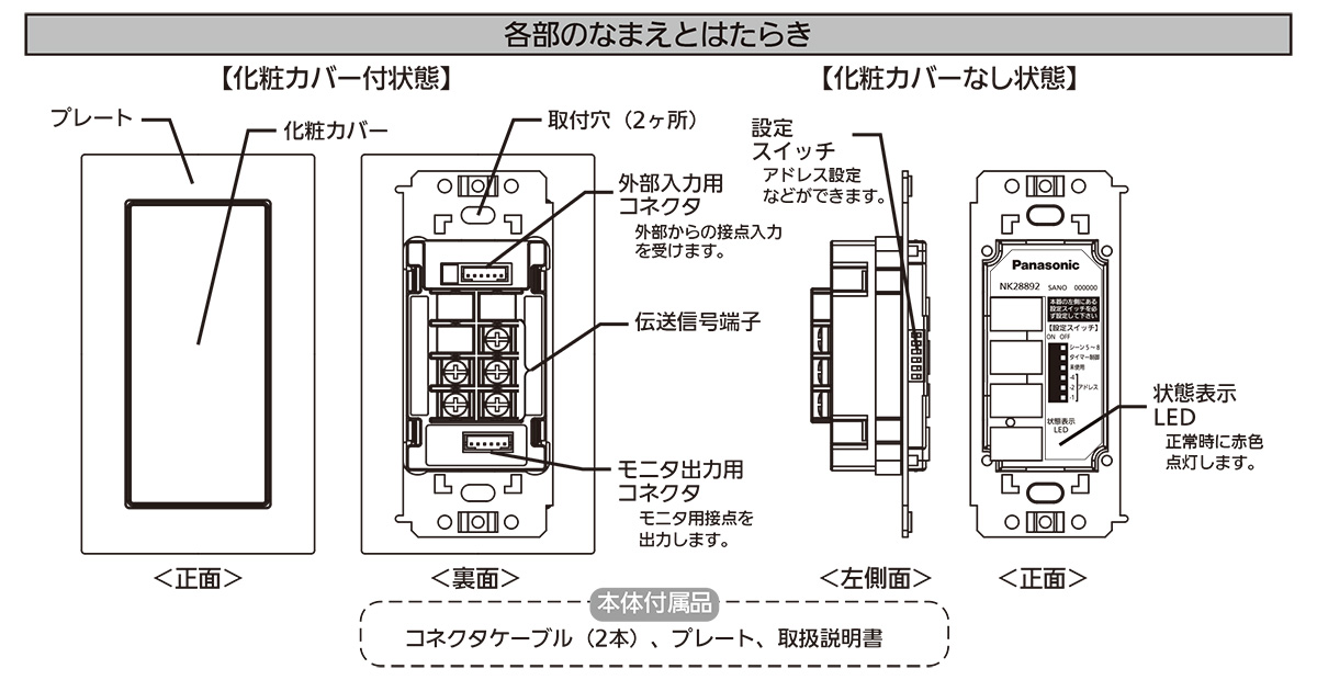 NQ 28841Kパナソニック壁埋込型ライトマネージャーFx記憶式4回路（親器