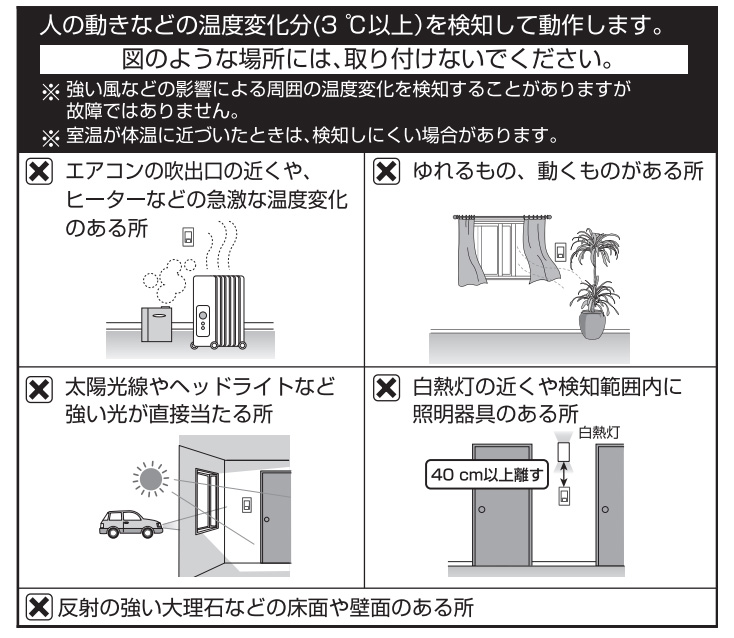 おまけ付】 パナソニック アドバンスシリーズ配線器具 壁取付熱線センサ付自動スイッチ 2線式 3路配線対応形 LED専用 屋内用 明るさセンサ  手動スイッチ付 ブランクチップ付 1.2A 100Ｖ AC マットブラック WTA1811BK fucoa.cl