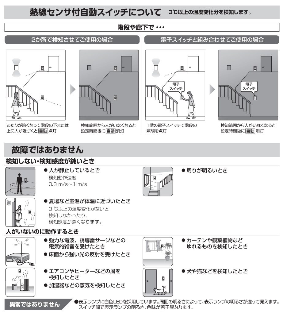 おまけ付】 パナソニック アドバンスシリーズ配線器具 壁取付熱線センサ付自動スイッチ 2線式 3路配線対応形 LED専用 屋内用 明るさセンサ  手動スイッチ付 ブランクチップ付 1.2A 100Ｖ AC マットブラック WTA1811BK fucoa.cl