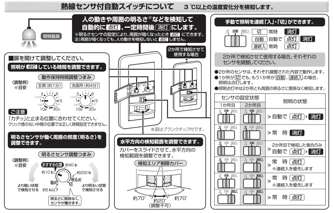 パナソニック コスモシリーズワイド21 壁取付熱線センサ付自動スイッチ 2線式 3路配線対応形 LED専用 屋内用 明るさセンサ 手動スイッチ