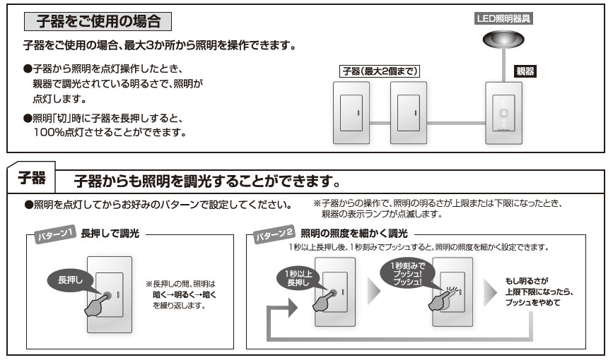 経典ブランド パナソニック アドバンスシリーズ配線器具 埋込電子スイッチ 子器 ３路配線対応形 ほたる機能付 WTA5652 qdtek.vn