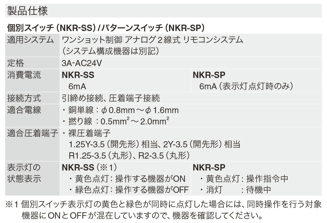 70%OFF】 神保電器 NKシリーズ配線器具 リモコンスイッチセット ワンショット制御方式 アナログ2線式 ダブル 上段 fucoa.cl 70%OFF】 神保電器 NKシリーズ配線器具 リモコンスイッチセット ワンショット制御方式 アナログ2線式 ダブル 上段 fucoa.cl