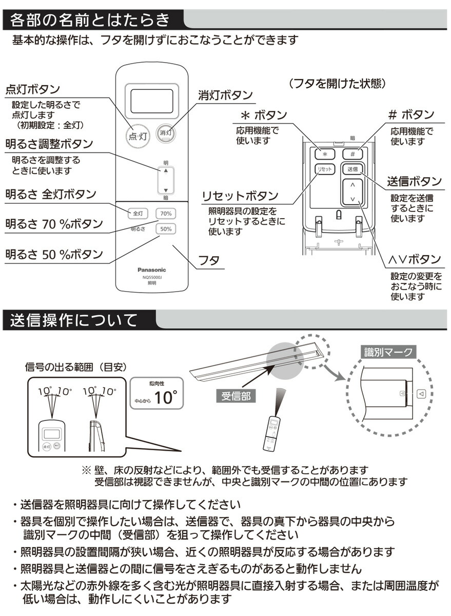 市場 パナソニック 高天井人センサ付兼用 ウィズリモ用送信器 リモコン