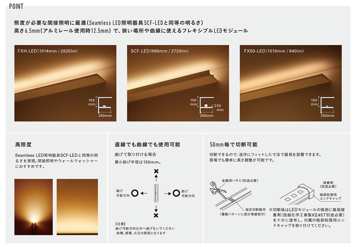 DNライティング フレキシブルLEDモジュール FX50-LED 950WW-F1