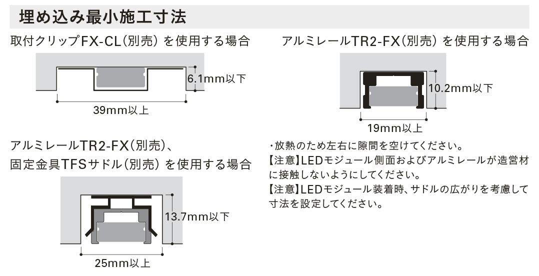 ＤＮライティング 軒下用フレキシブルLEDモジュール 低輝度タイプ FXL