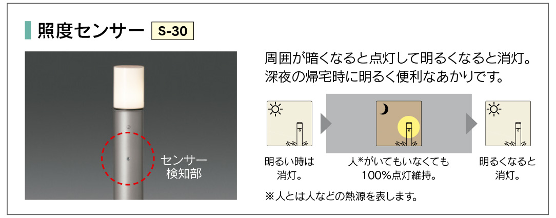 OUTLET 包装 即日発送 代引無料 LEDG88910 東芝ガーデンライト | mfc