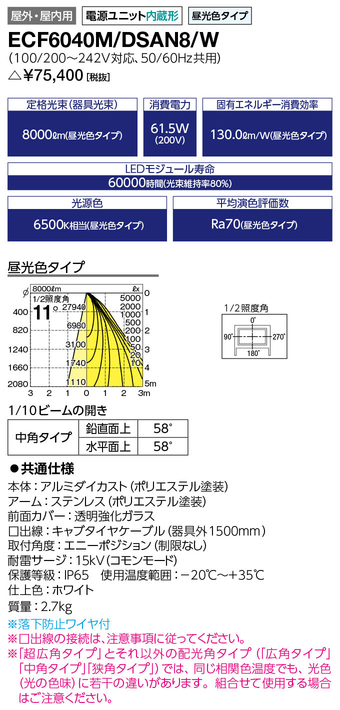 岩崎 レディオック フラッド ネオ 投光器 クラス 中角タイプ 昼光色 タイプ 本体色 ホワイト 一体形 耐塩塗装 Ecf6040mdsan8w 受注生産品 Vmaphotographystudios Com