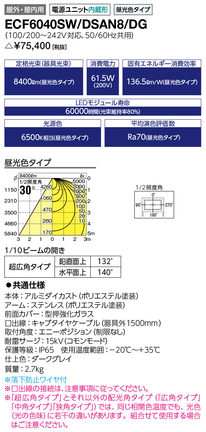 岩崎電気 レディオック フラッド ネオ ECF6040SW DSAN8 W 昼光色タイプ 60クラス 超広角タイプ ホワイト 通販 