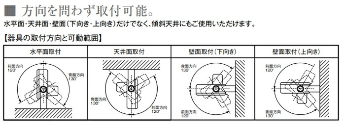 東芝屋外用照明器具LED小形投光器重耐塩形保護等級IP6570W形コンパクトメタルハライドランプ器具相当電源ユニット内蔵LED一体形横長タイプ電球色AC100V-242VグレーイッシュブラックLEDS04909LXLS9