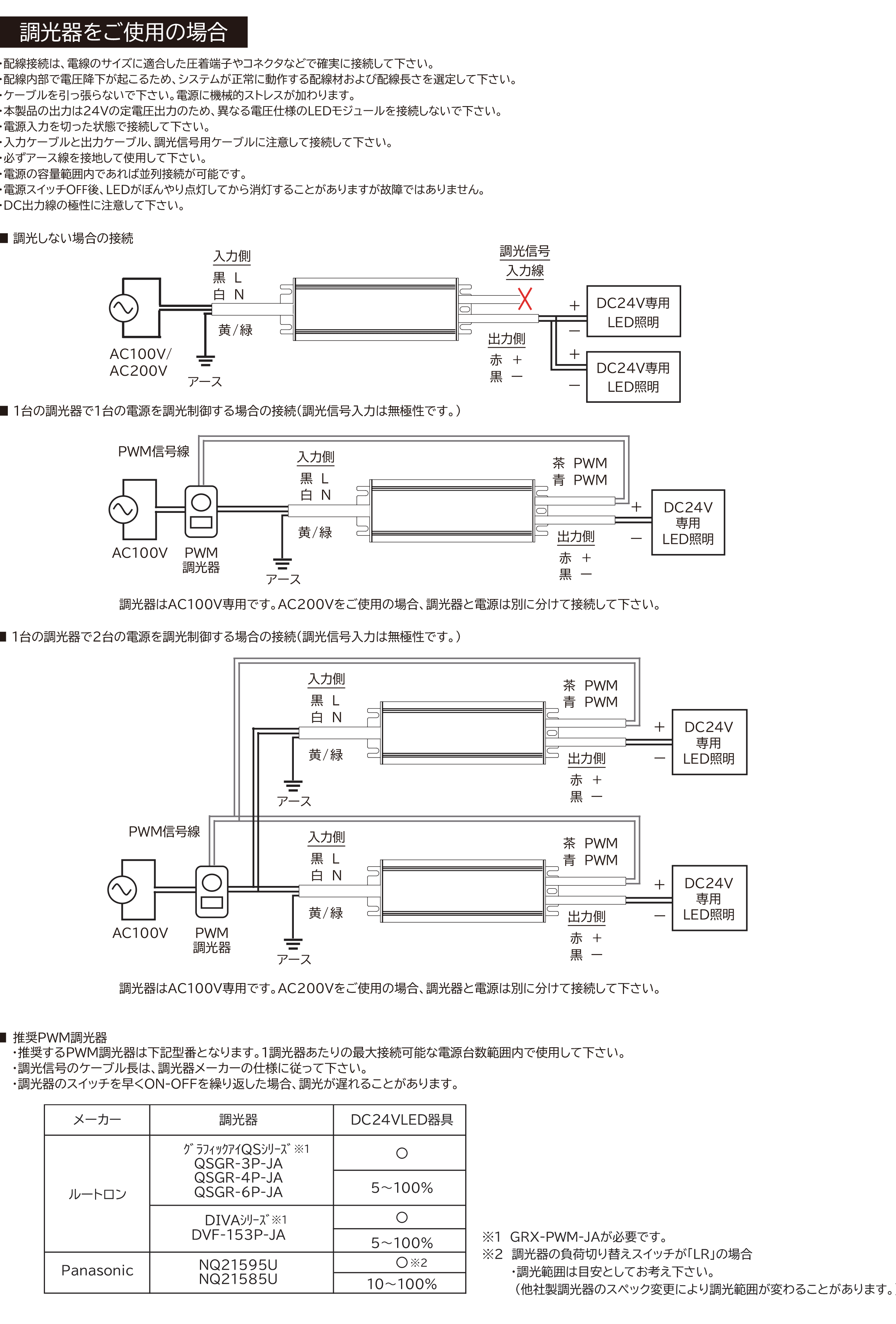 全店販売中 大光電機 間接照明 LZY93168YTWE 工事必要 ad-naturam.fr