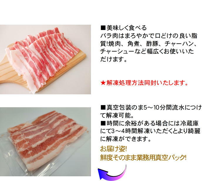 70％OFFアウトレット ももスライス アルファー 150g 健康豚 送料無料 4パック 豚肉