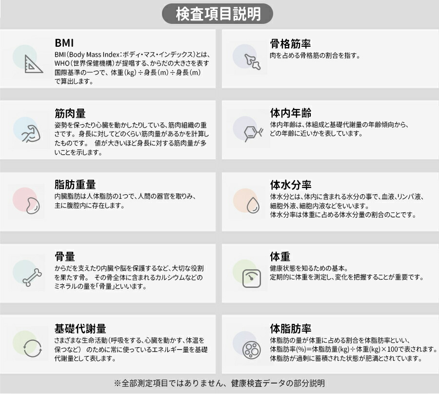 楽天市場 11 10日p15倍 体重計 ガラス スマホ連動 体脂肪計 体重体組成計 内臓脂肪 ヘルスメーター体重計 家族 自宅 Bluetooth搭載 デジタル コンパクト 24項目測定 Usb Bmi 筋肉量 基礎代謝量 体重計 送料無料 ブラック Allplus