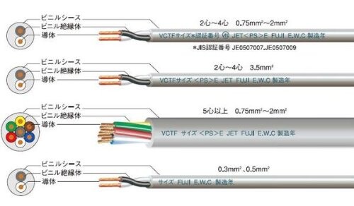 富士電線工業 ビニルキャブタイヤ丸形コード VCT-F 1.25sq&times;2c 100M巻き｜アルメリアセカンドストア