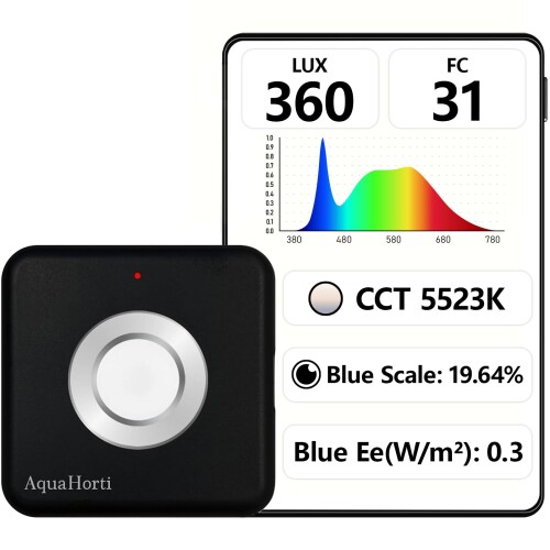 AquaHorti AH-300 ともし火米突、テスト作業LEDスペクトル、CCT、LUX、フットキャンドル、ブルーライトメーター、LUX跨がる、CSV整理保存用具として輸出品された資料。