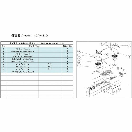 ULVAC DA-121D用検査と修理一揃いの道具 DA-121D