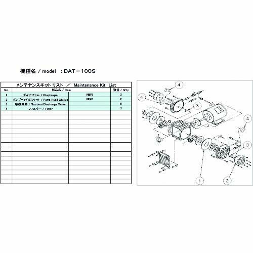 ULVAC デジタルオーディオテープ-100S用検査と修理一揃いの道具 デジタルオーディオテープ-100S