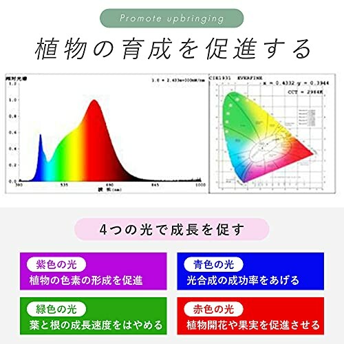 Tiico 植物育成ライト Led 観葉植物 水耕栽培 多肉植物 植物 園芸用品 Usb サイクルタイマー式 観葉植物 室内用 おしゃれ Ledライト 長さ調整可能 伸縮棒付き Two Head Doorsinmotioninc Com