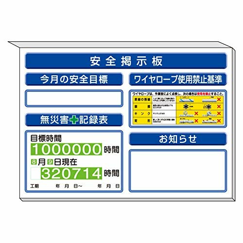 社会的単位(Unit) ミニ電子掲示板針金索条…他入 白地 313-51AW