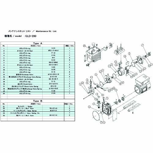ULVAC GLD-280/280A/280B用検査と修理一揃いの道具B GLD-280A