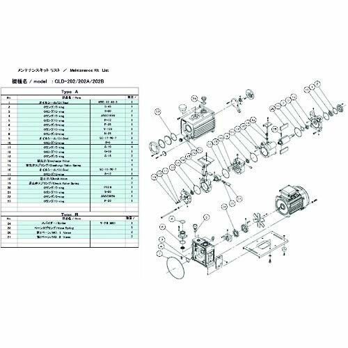 ULVAC GLD-202用検査と修理一揃いの道具A GLD-202