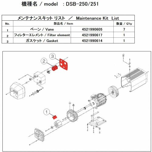 ＵＬＶＡＣ ＤＳＢ－２５１用検査と修理一揃いの道具 DSB-251 MAINTENANCEKIT