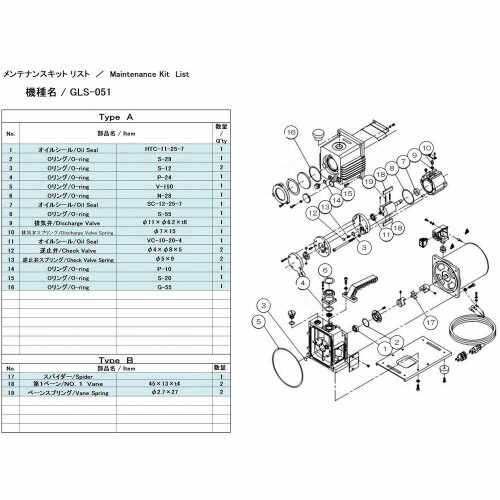 ULVAC GLS-051用検査と修理一揃いの道具A GLS-051