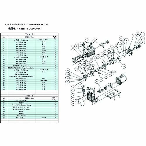 ULVAC GCD-201X用検査と修理一揃いの道具A GCD-201X