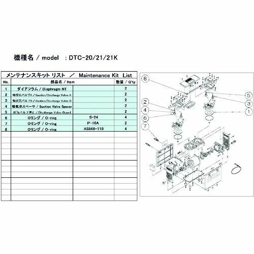 ULVAC DTC-21/21K用メンテナンスキット DTC-21/21K