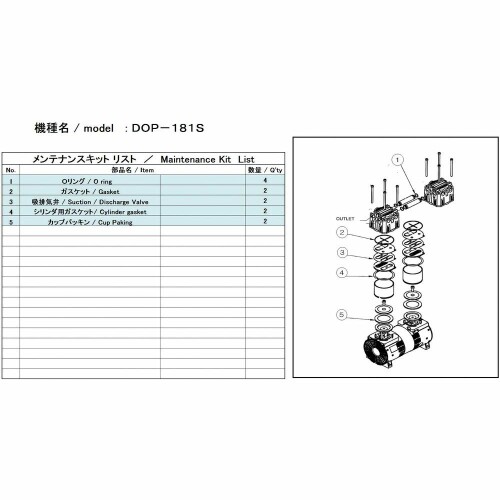 ＵＬＶＡＣ ＤＯＰ－１８１Ｓ用メンテナンスキット DOP-181S MAINTENANCEKIT
