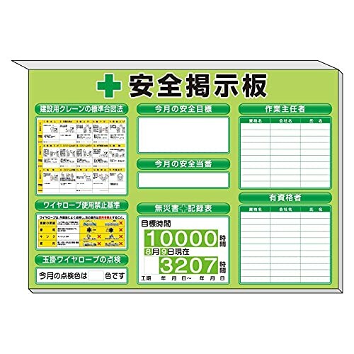 社会的単位(Unit) ミニ電子掲示板 起重機の準拠集団手ぶり法他入運動場 313-53G