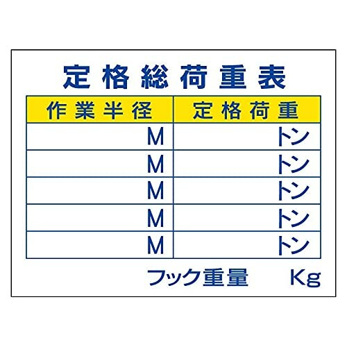 ユニット 建設機械関係標識 定格総荷重表 326-10