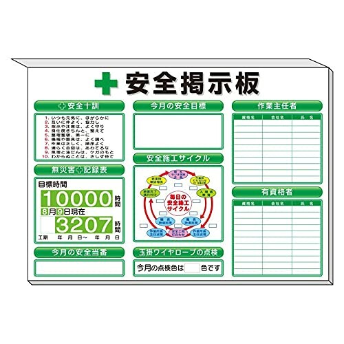 社会的単位(Unit) ミニ電子掲示板 施工循環過程他入 白地 313-52W