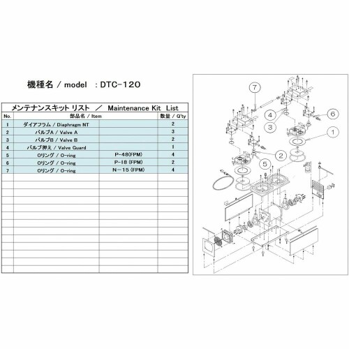 アルバック機工 ULVAC DTC-120用メンテナンスキット DTC-120