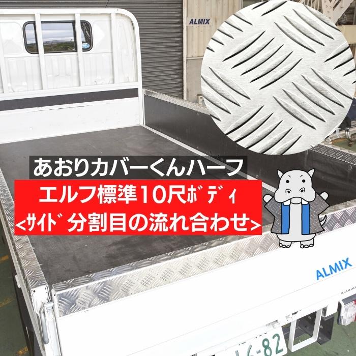 楽天市場】Wｷｬﾌﾞ ｴﾙﾌ 標準 あおり カバー ☆両面ﾃｰﾌﾟ付☆板厚2.5ｍｍ☆ サイド分割なし 1本物 3P アルミ 縞板 5本線 アオリカバー  笠木カバー リア ゲートプロテクター 荷台モール Wキャブ エルフ : アルミックス EC事業部