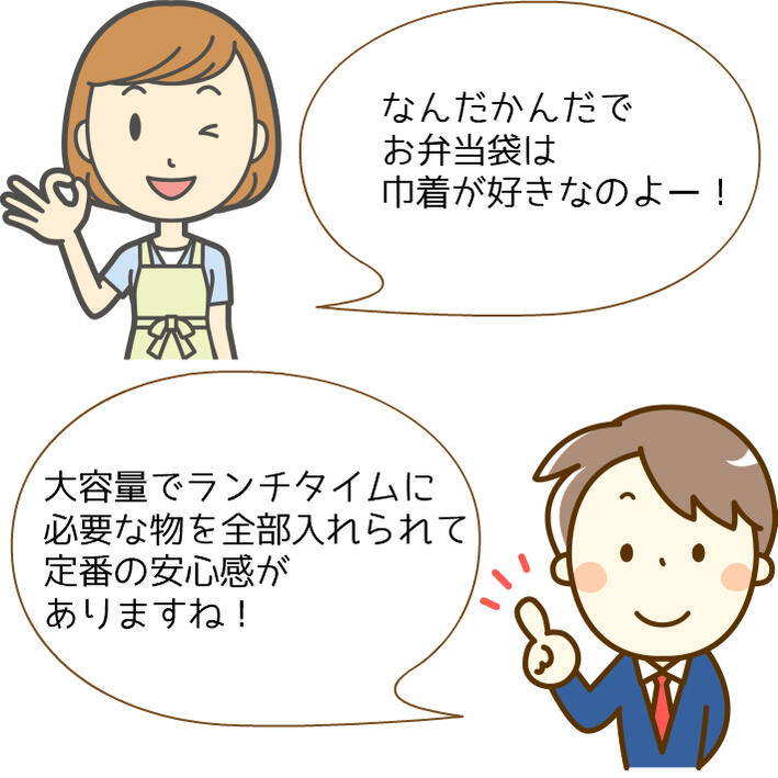 楽天市場