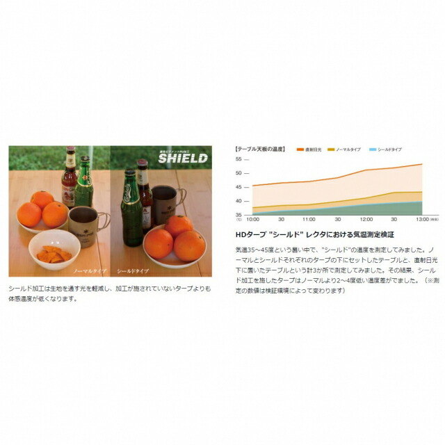 スノーピークタープテントライトタープペンタシールドSTP-381キャンプ一人用ソロキャンプソロテントsnowpeak