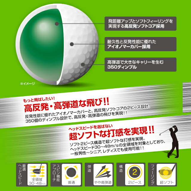 楽天市場 最大10 Offクーポン 楽天お買い物マラソン限定 イグニオ Ignio 特選品 ゴルフボール Distance ディスタンス 1ダース イエロー 12個入 アルペン楽天市場店