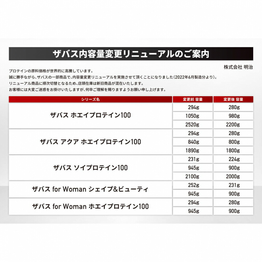 ミルクティ】 SAVAS - savasソイプロテイン１００ 945g 3個セットの通販 by SHINEMAN's shop｜ザバスならラクマ  アウトドア - shineray.com.br