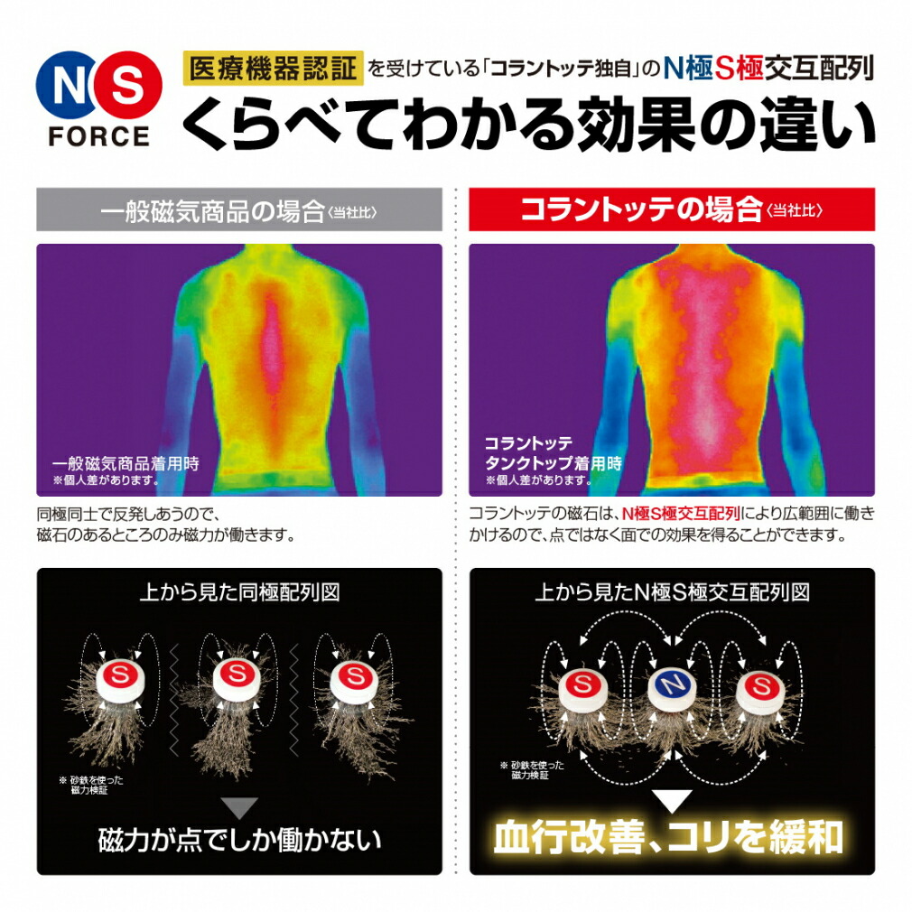 コラントッテ健康アクセサリーネックレスコラントッテネックレスLUCEαMatte(ABARN01M)樹脂コーティング加工を施したマットタイプメンズColantotte