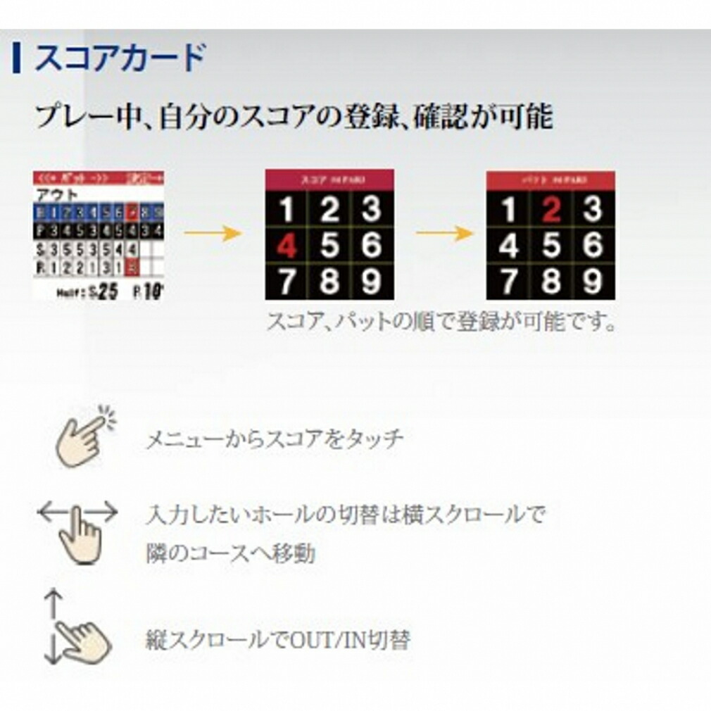 距離計ショットナビエアーブラックAIRBK世界最小最軽量級タッチパネル搭載時計型GPSゴルフ距離測定器時計ナビみちびきShotNavi